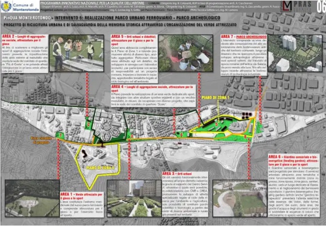 Slide di presentazione dell'intervento n.6 Parco Ferroviario e Parco Archeologico